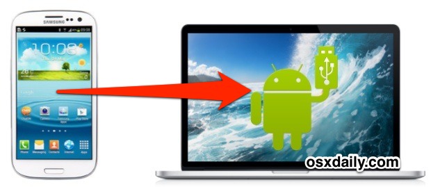 Download Pictures From Android Phone To Mac